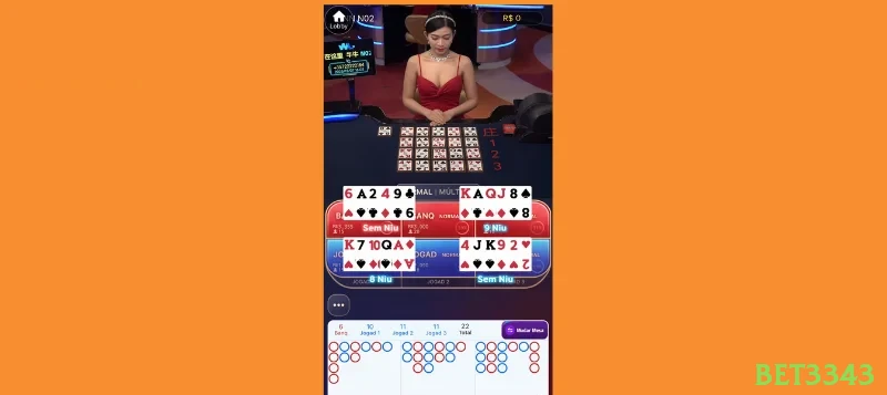 Verificação KYC bet3343